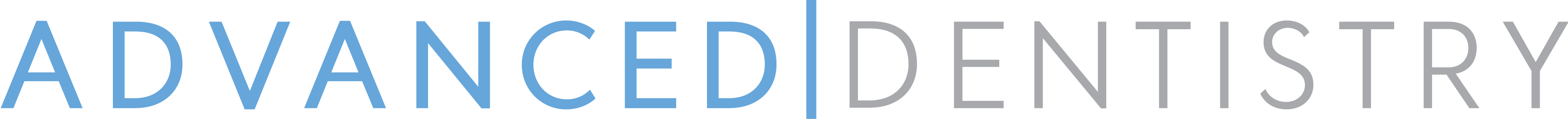 Dentists in Glasgow & Inverness